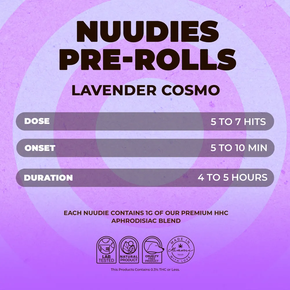 NUUD NUUDIES Pre-Rolled Sex Joints Single Lavender Cosmo 12-Piece Display